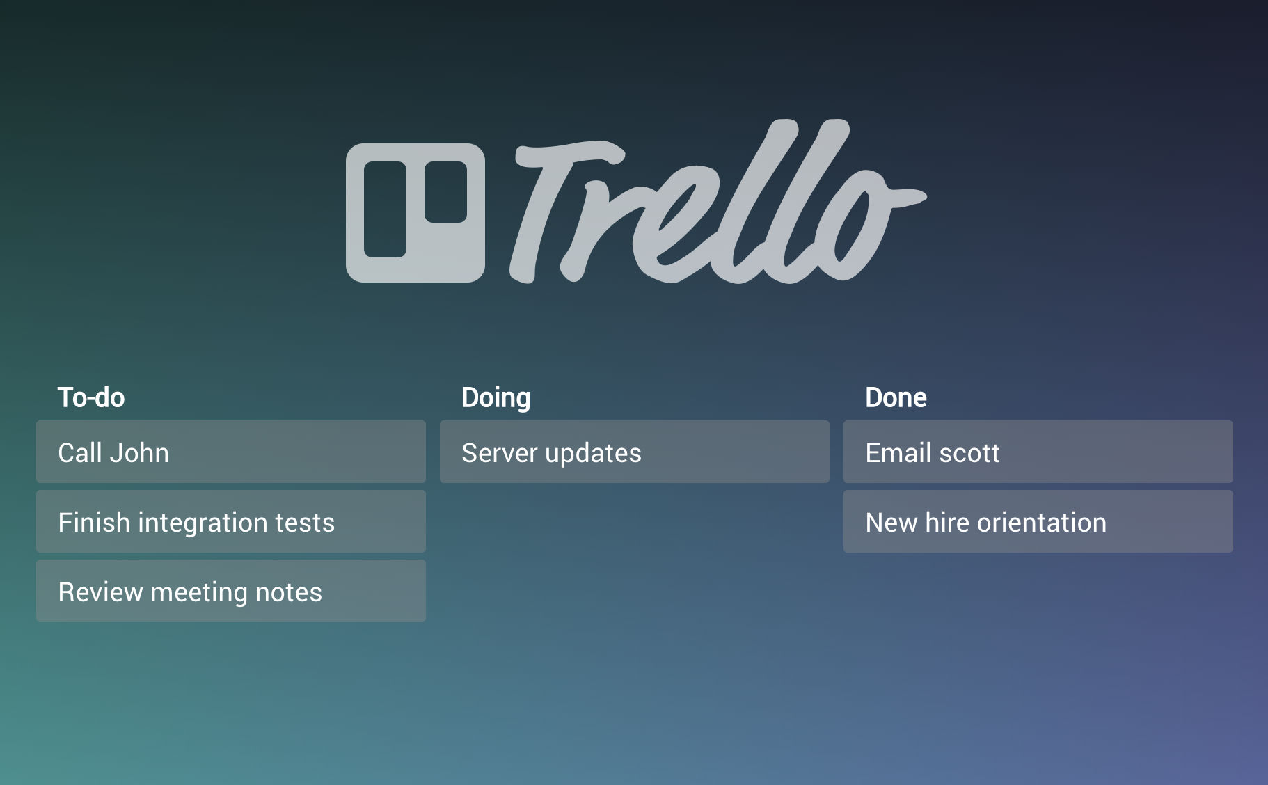 Trello Integration Added!