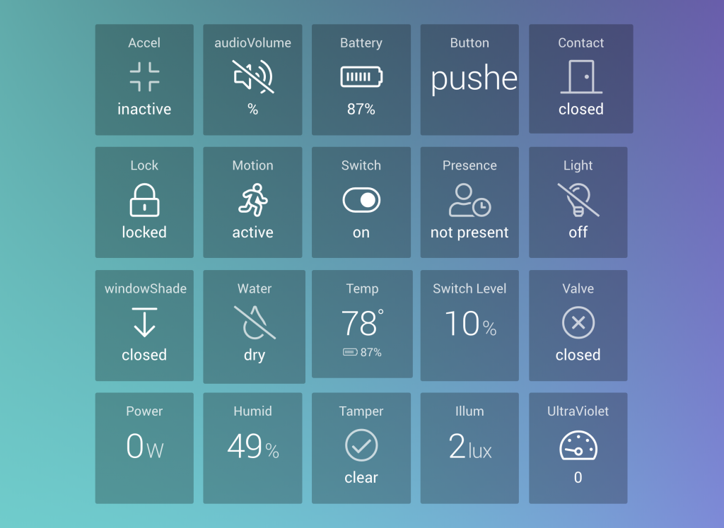 Add Your SmartThings Devices to DAKboard! – DAKboard