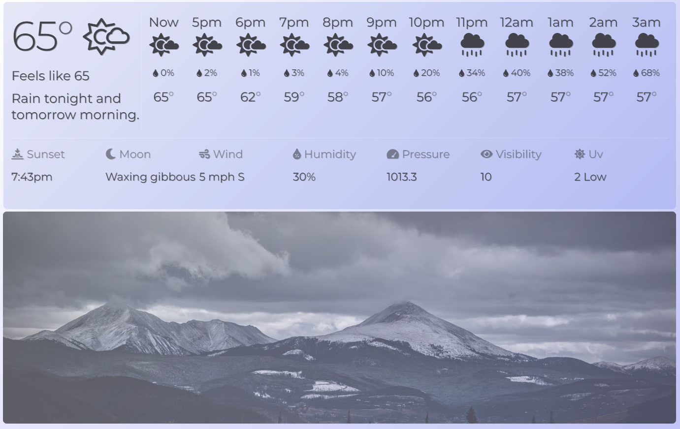 Introducing Hourly Weather, News Headlines with Photos, and more